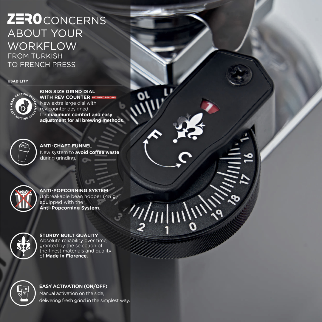 Eureka Mignon Zero 65 All Purpose