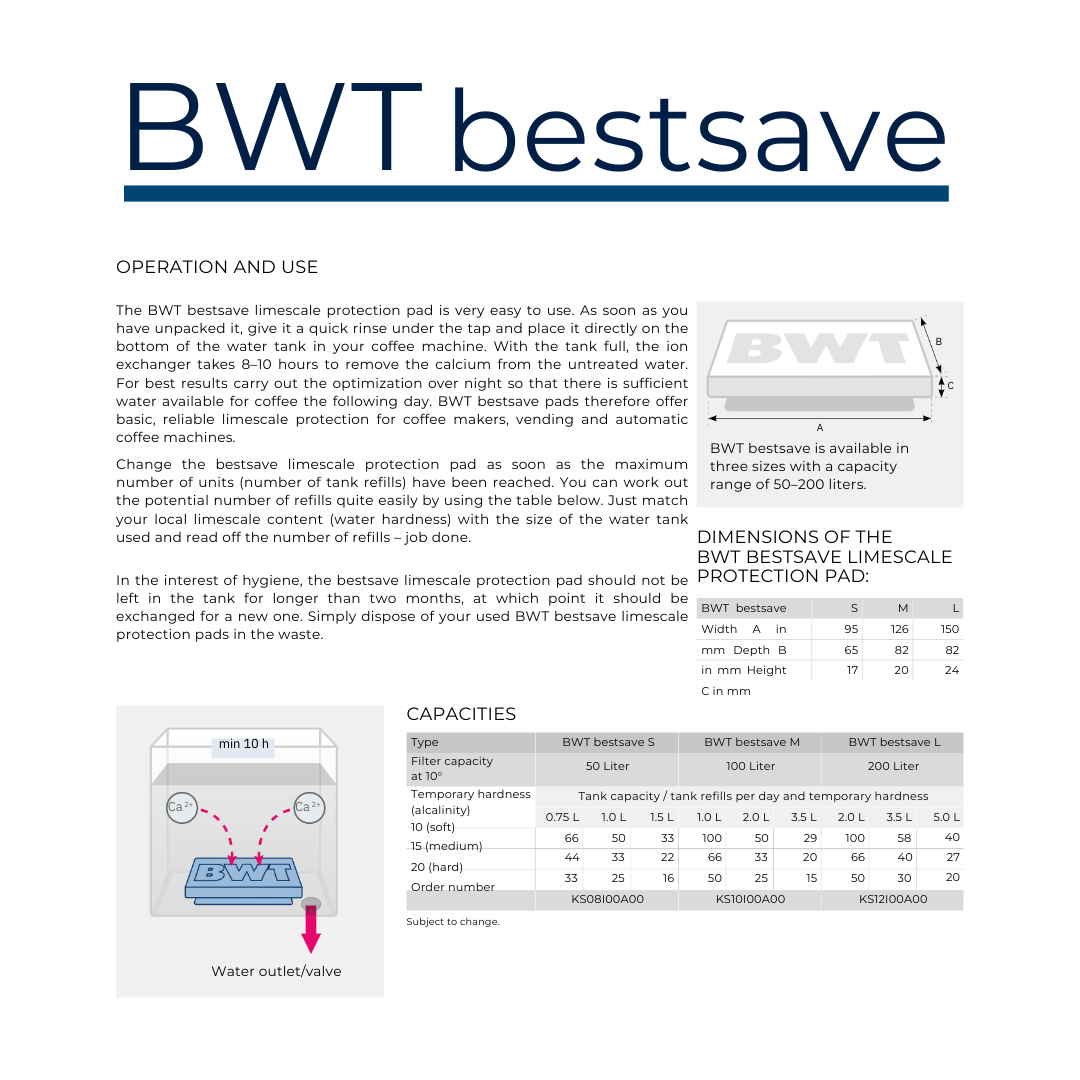 BWT Bestsave S (50L) - Espresso Machine Water Tank Filter
