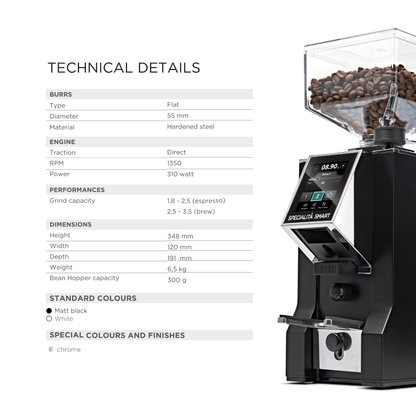 Eureka Mignon Specialita Smart Grinder - Burr Distance Sensor, Silent, Touchscreen, 55mm