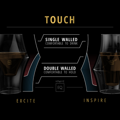 Kruve EQ Speciality Coffee Glass Set - Inspire and Excite