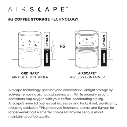 Airscape® Classic Coffee Canister – Oxygen-Removing Storage (250g / 500g / Kilo 1kg)