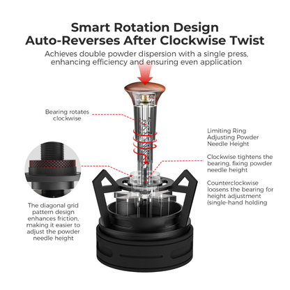 IKAPE V3 Espresso WDT Tool – Rotary Springback Distribution Tool with Funnel (51mm / 54mm / 58mm)