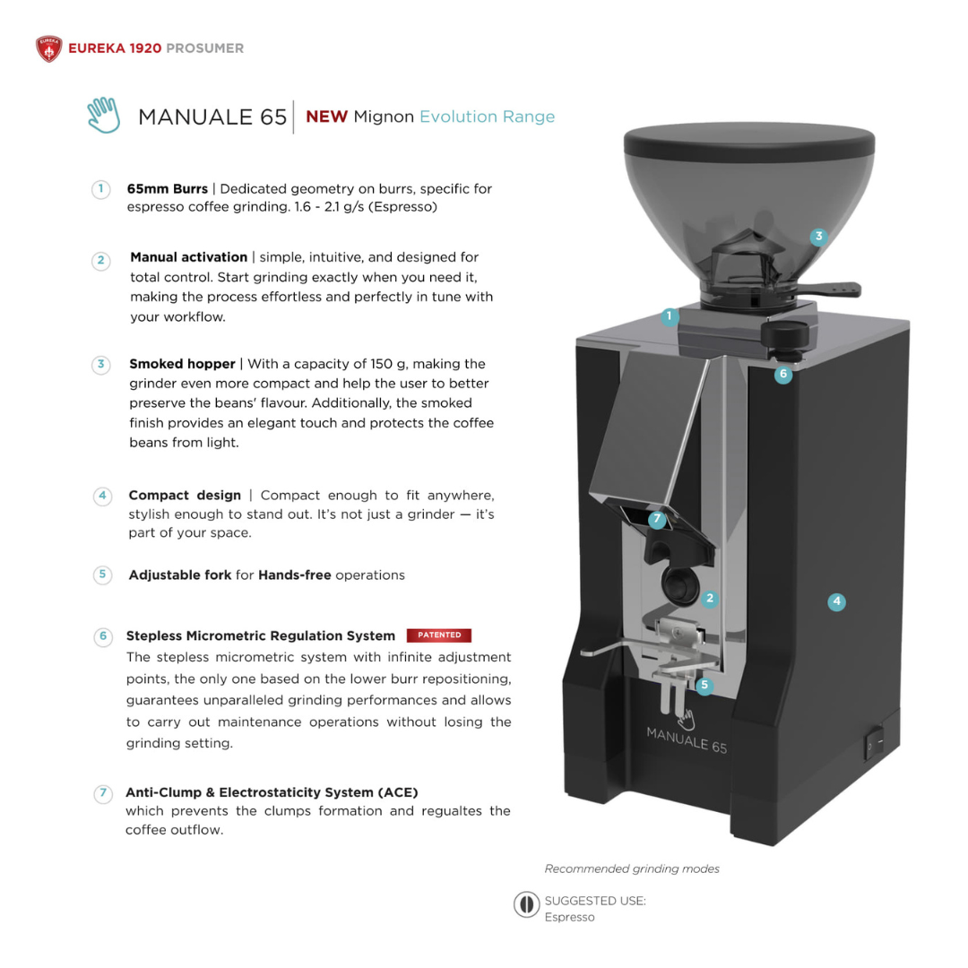 Eureka Mignon Manuale 65 Espresso Grinder, 65mm Flat Burrs, Stepless Grind Adjustment