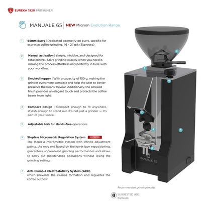 Eureka Mignon Manuale 65 Espresso Grinder, 65mm Flat Burrs, Stepless Grind Adjustment