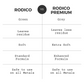Bergeon Rodico 6033 , Rodico Premium 7033, Original High Quality Swiss Made, Dry Cleaner for Cleaning Wheel Pivots Hands Watch Repair Tool
