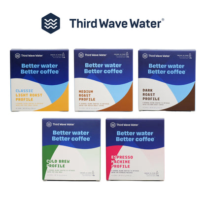 Third Wave Water – 2L x 20 packs, Mineral Blend for Calibrated Coffee Brewing Water