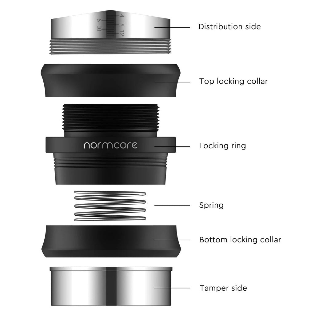 Normcore 53.3mm 58.5mm Distributor and Tamper Combo - Compatible with Breville 53.3mm portafilter, Barista pro, Express, Touch - Watch&Puck