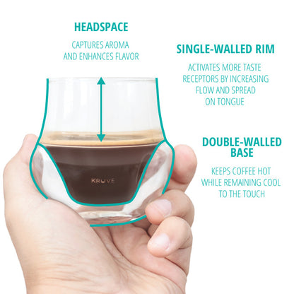 Kruve PROPEL Espresso Glass Set, 75ml, Double-walled Construction, Circulate Rich Aroma, Hand-blown Borosilicate Glass